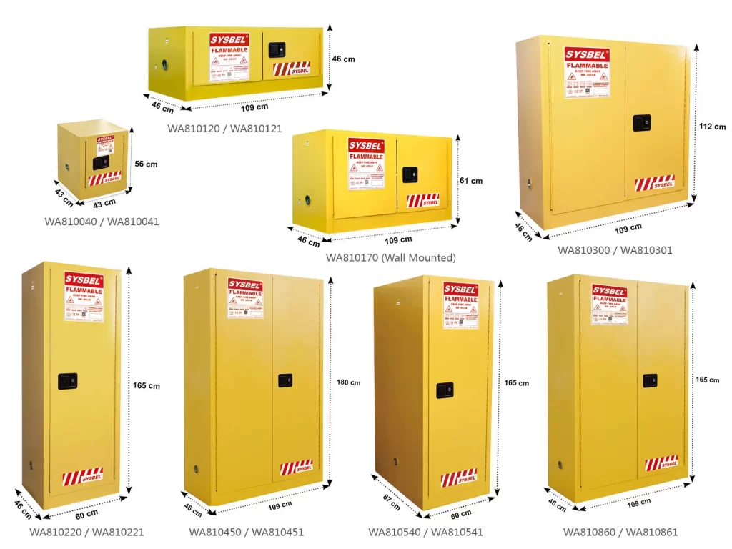 flammable storage cabinet requirements